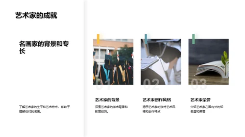 走进名画世界