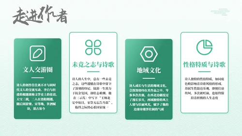 绿色古代文学诗词赏析PPT模板