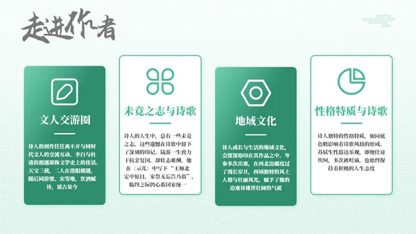 绿色古代文学诗词赏析PPT模板