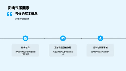 揭秘季风气候