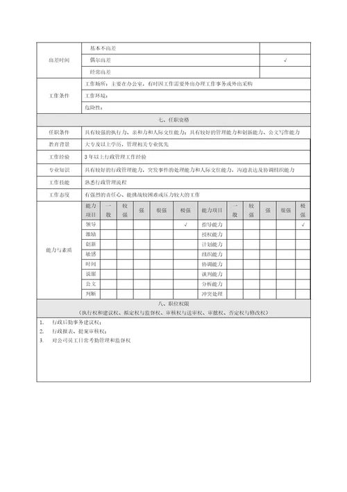 2、行政主管岗位说明书