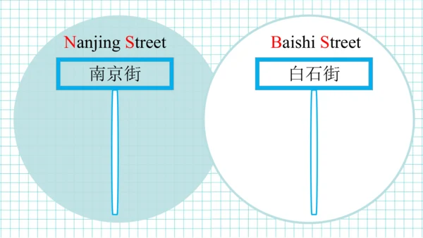 Module 1 Unit 1 Go straight on. 教学课件（共32张PPT）