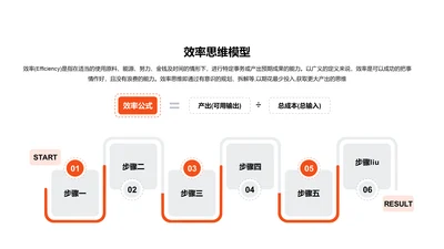 效率思维模型PPT图示