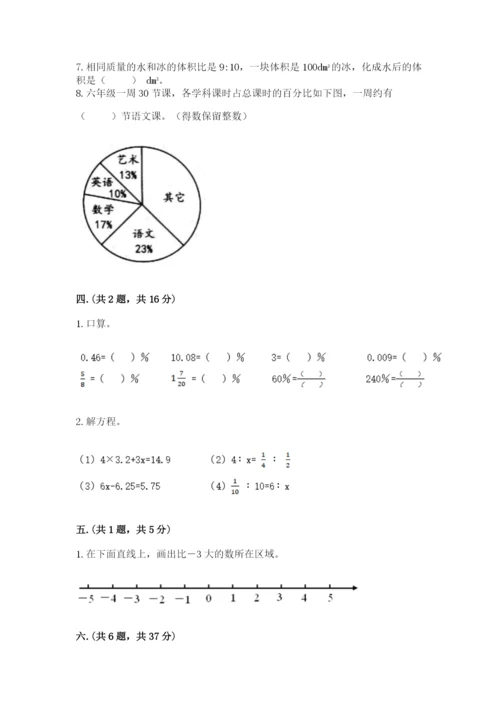 人教版六年级数学小升初试卷含答案（新）.docx