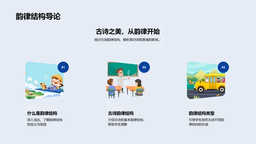 解析古诗韵律PPT模板