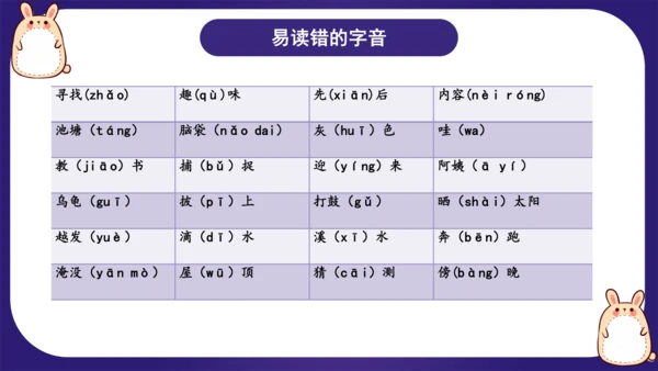 统编版2023-2024学年二年级语文上册单元复习第一单元（复习课件）