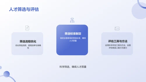 蓝色3D风人力资源通用年中工作总结汇报PPT模板
