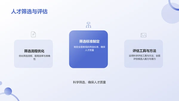 蓝色3D风人力资源通用年中工作总结汇报PPT模板