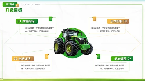 绿色商务风农业项目汇报PPT模板