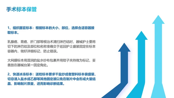 蓝色简约商务随机线条翻页式手术标本如何管理PPT模板护理