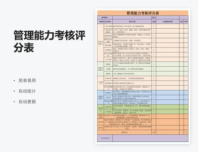管理能力考核评分表