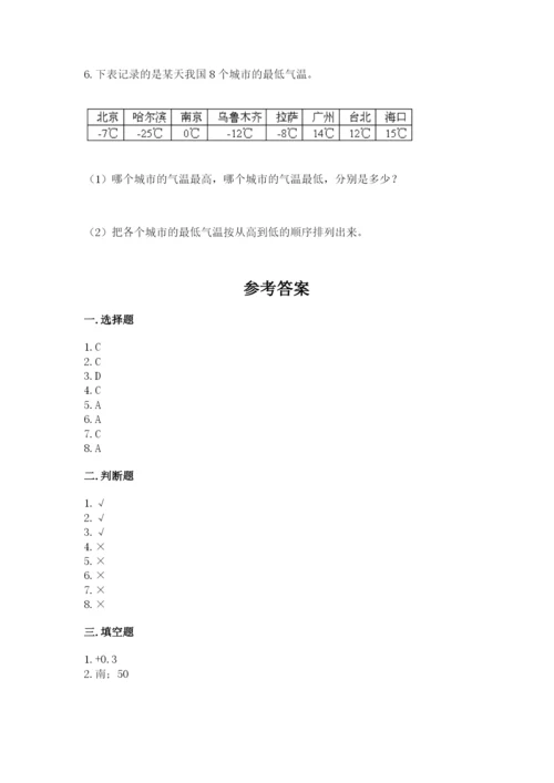 冀教版小学六年级下册数学期末综合素养测试卷及1套完整答案.docx