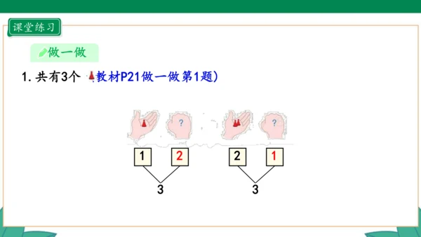 新人教版1年级上册 3.4 分与合 教学课件（27张PPT）