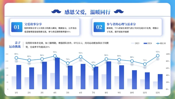 蓝色父亲节可爱卡通教育培训PPT模板