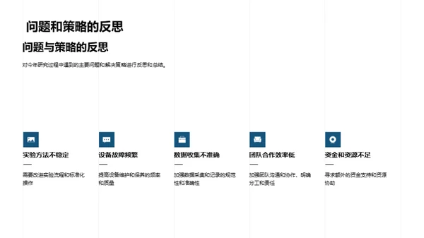 生物医疗化学研究总结