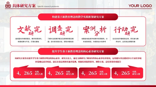 红色系学术风毕业答辩通用PPT模板