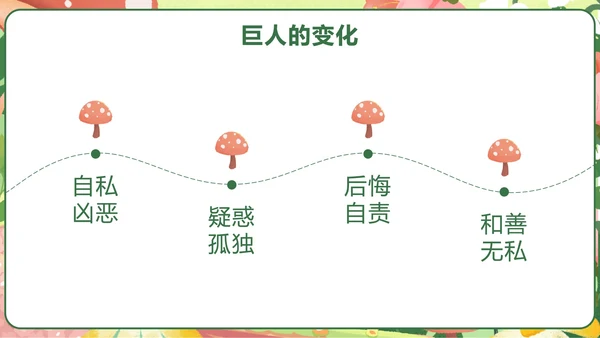 部编版四年级语文下册第二十七课巨人的花园PPT模板
