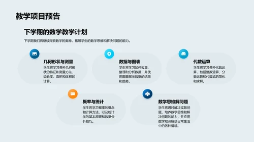 五年级数学教学总结PPT模板