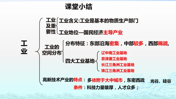 4.3工业（课件30张）-八年级地理上学期人教版