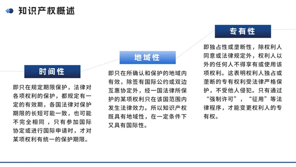 蓝色实景简约几何知识产权企业培训讲座PPT模板
