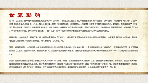 古代文学四大名著之红楼梦PPT模板