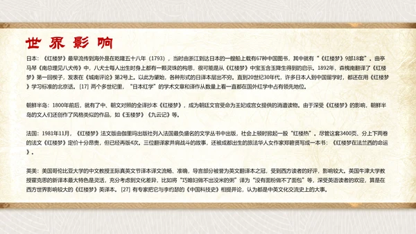 古代文学四大名著之红楼梦PPT模板