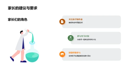 学期成绩与展望