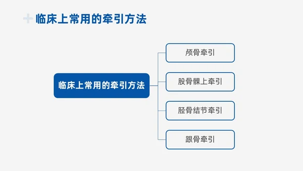 蓝色实拍商务风医疗护理工作总结PPT