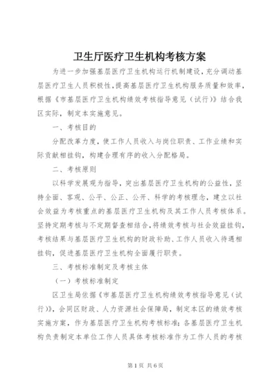 卫生厅医疗卫生机构考核方案.docx