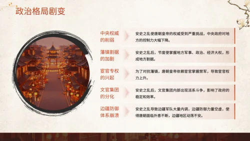 橙色中国风历史课件安史之乱与唐朝衰落PPT
