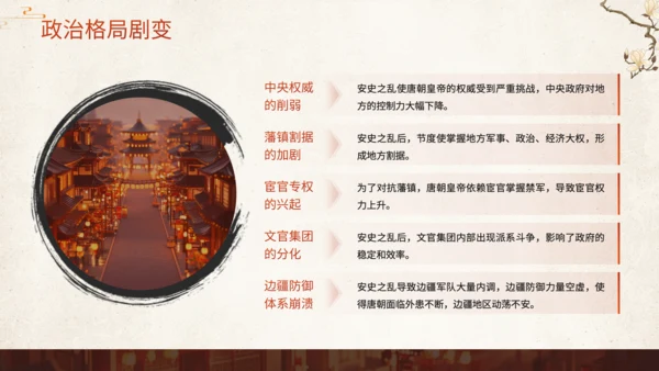 橙色中国风历史课件安史之乱与唐朝衰落PPT
