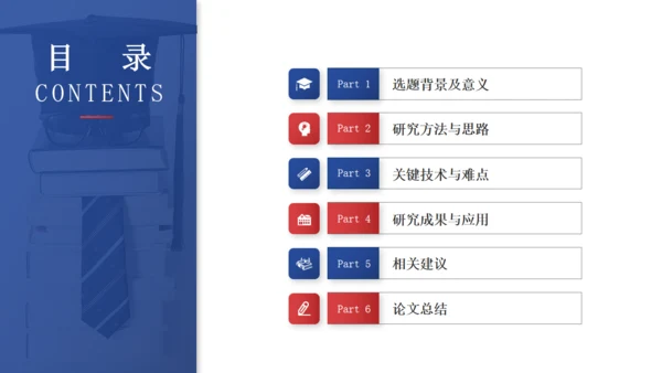 大学生高校院士毕业论文开题答辩通用PPT