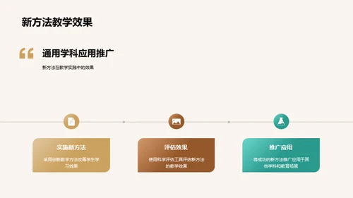 学科新革与教学实践