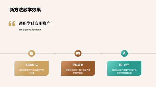 学科新革与教学实践