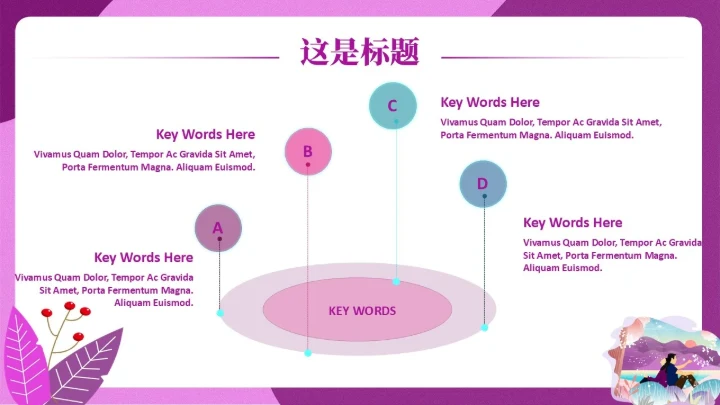 紫色梦幻背靠背通用PPT模板