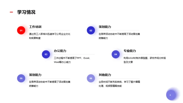 蓝色简约互联网通讯工作总结PPT案例