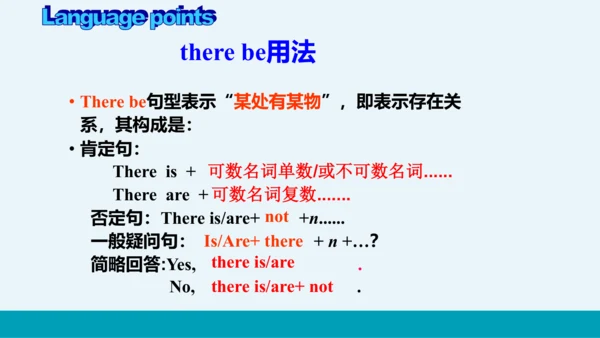 【轻松备课】外研版初中英语七年级上Module 3 Unit 1教学课件