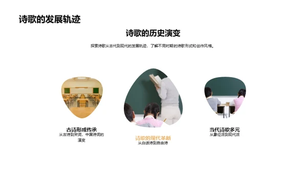 诗歌的奥秘与艺术