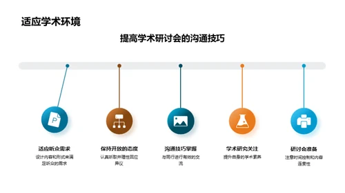 经济学研究与交流