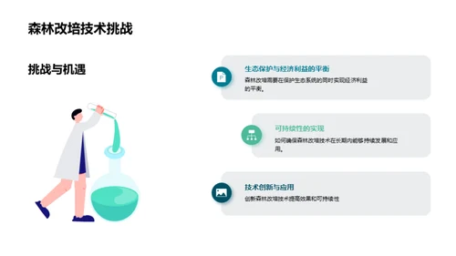 森林改培：生产力增长新策略