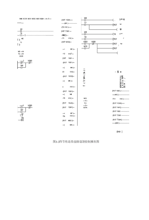 plc应用技术 实验指导书