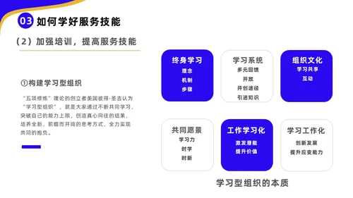 蓝色黄色商务风高速公司收费员礼仪培训企业培训PPT模板