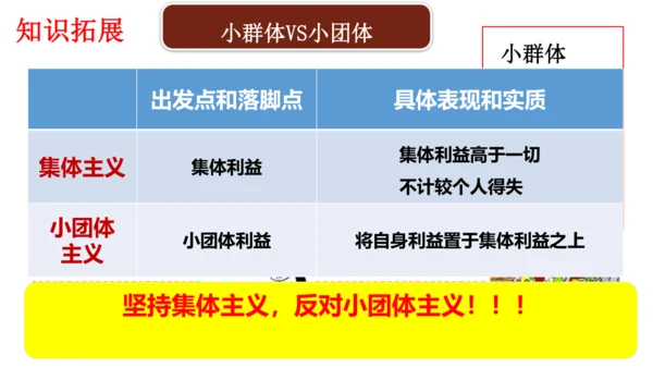 （核心素养目标）7.2节奏与旋律课件（27张ppt ）+内嵌视频