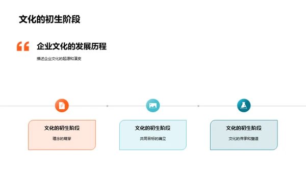 服务卓越的企业文化