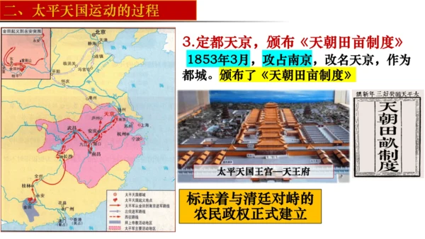 2024-2025学年统编版八年级历史上册第3课 太平天国运动   课件