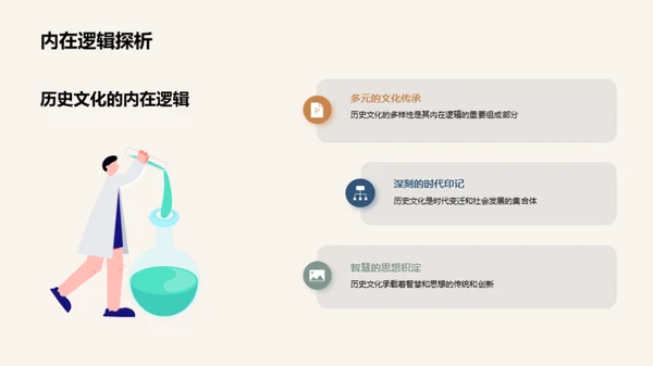 历史文化的追寻