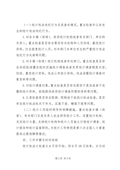 全县统计法执行情况检查方案.docx