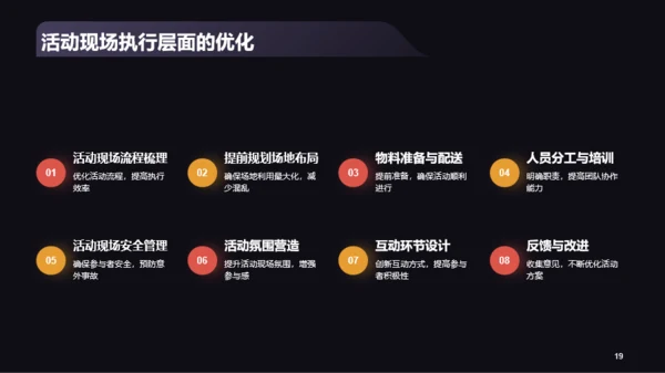 黑色商务平安夜活动总结复盘PPT模板
