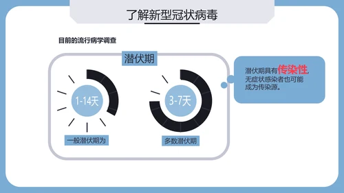 疫情防控疾病预防医疗PPT模板