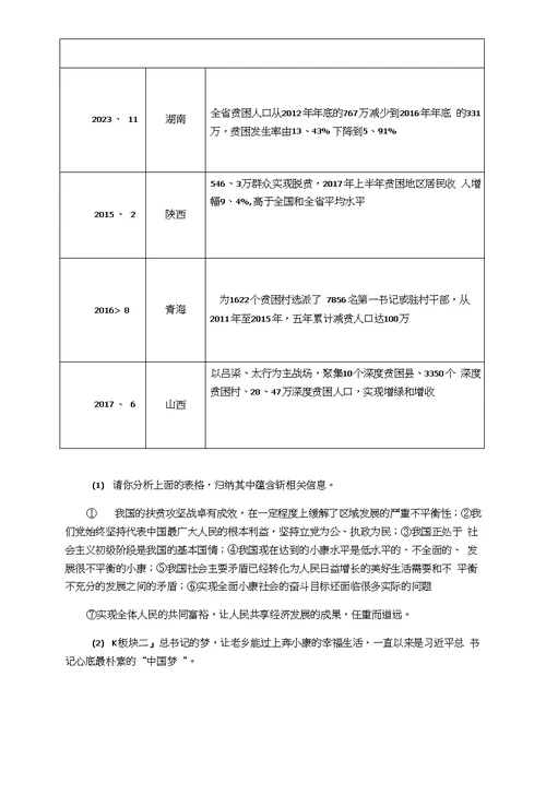2018年山东省中考思想品德二轮热点专题复习学案：关注民生问题,决胜全面小康